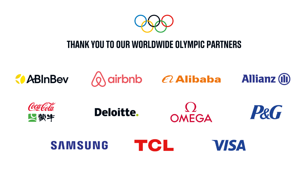 IOC TOP Partner Board 2025-2028