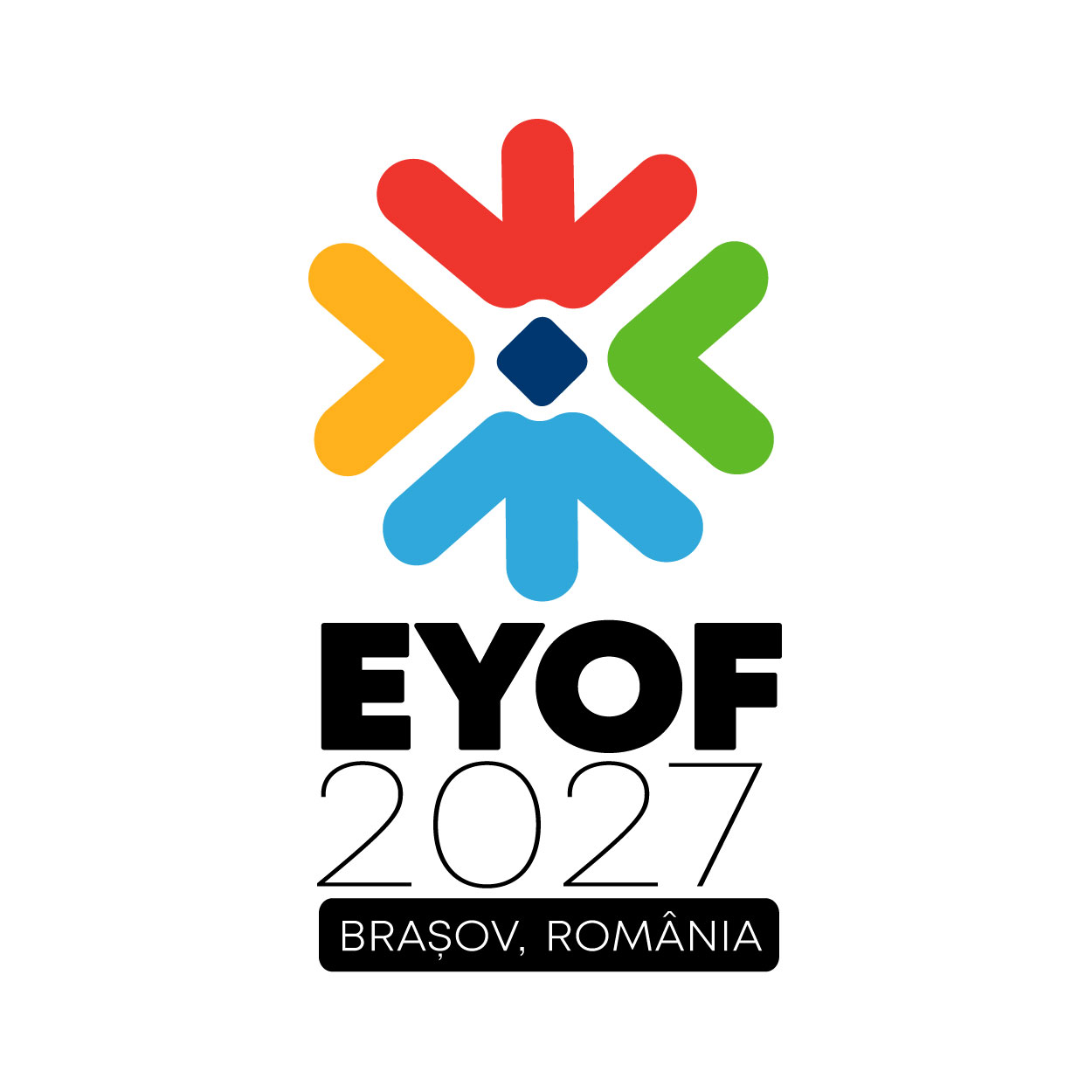 Brasov 2027